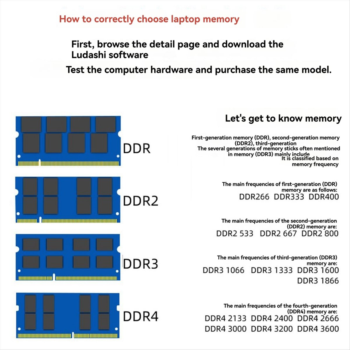 DT81 DDR2 4GB Large Capacity M - Ddr2 Ram 评论和价格