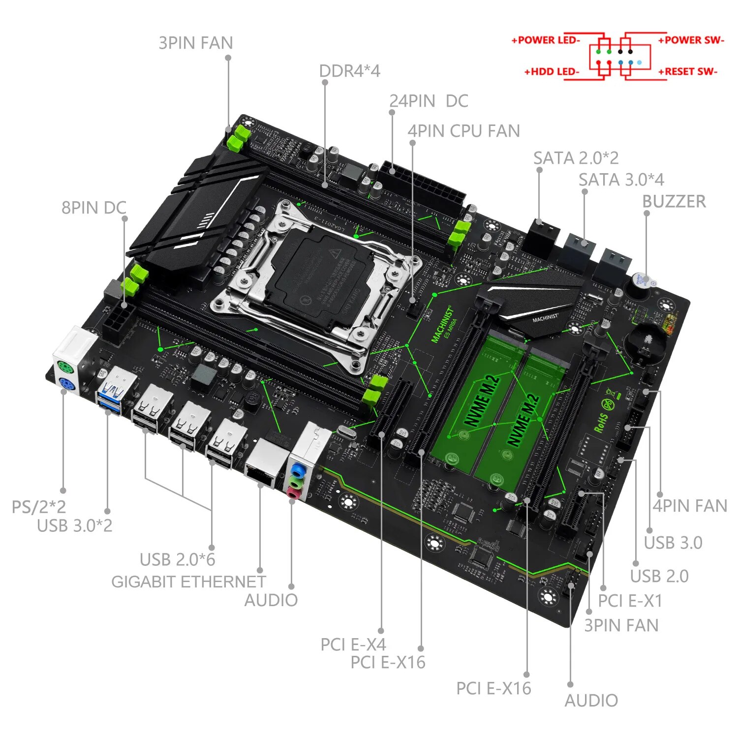 MACHINIST E5 MR9A V1.0 X99 Mot - Server Memory Ddr4 评论和价格