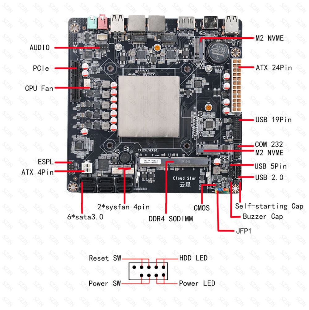 Intel N150 Mini ITX Motherboar - Sodimm Ddr4 评论和价格